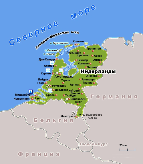 niderland
